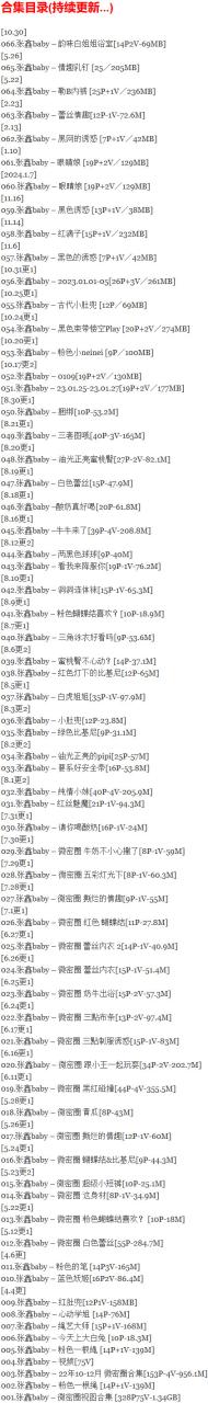 张鑫baby – 微密圈写真合集【持续更新中】